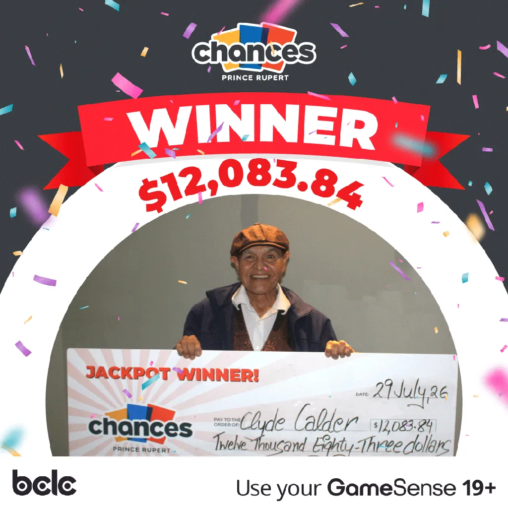 July winner of $12,083.84