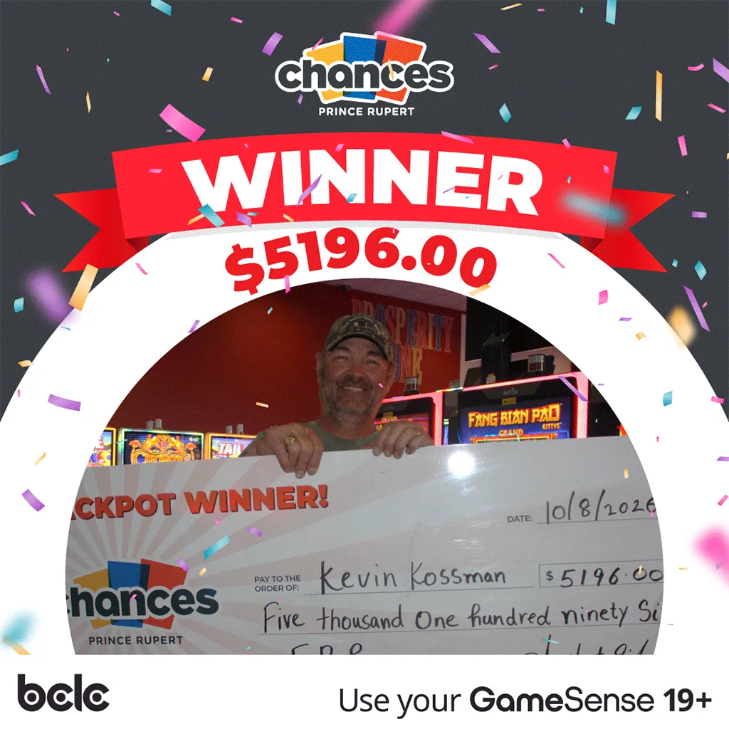 Winner of $5,196.00 at Chances Casino in August, 2026