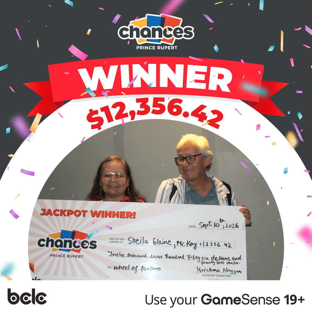 Winners of $12,356.42 at Chances Casino in September, 2026
