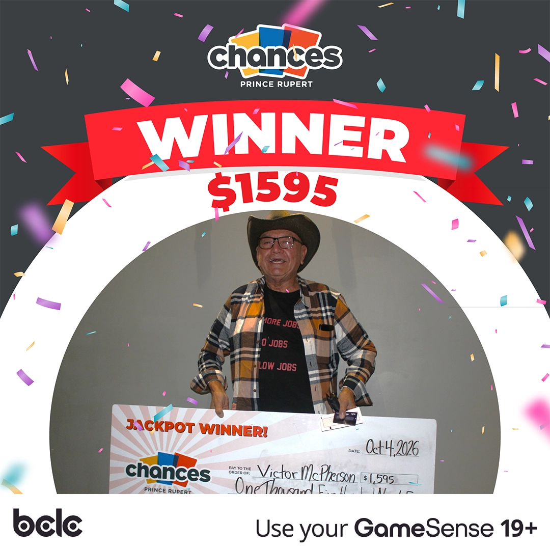 Winners of $1595 at Chances Casino in October, 2026