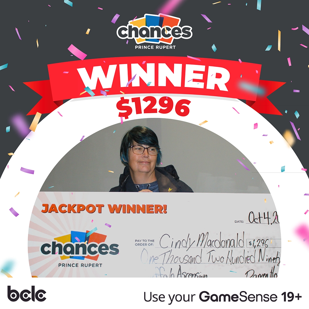 Winners of $1296 at Chances Casino in October, 2026