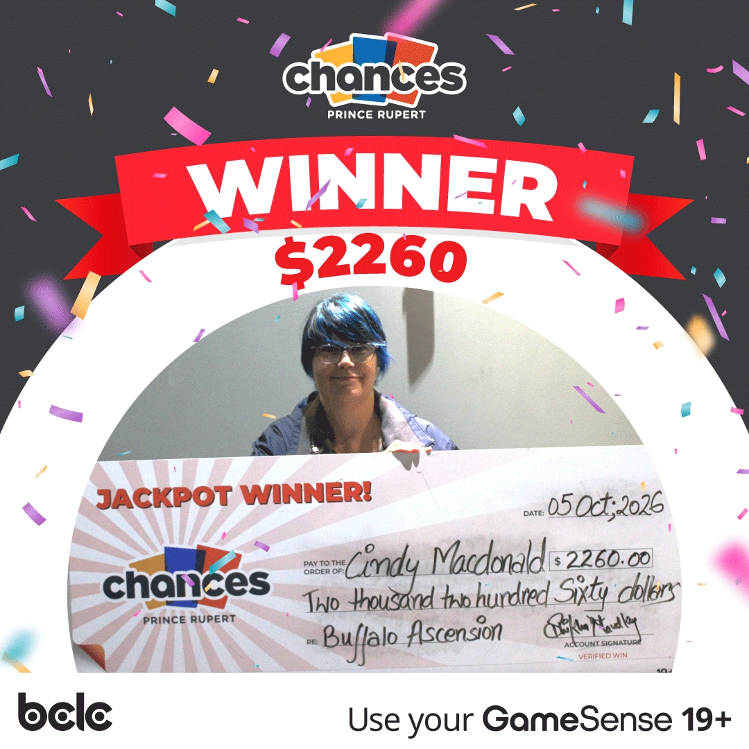 Winners of $2260 at Chances Casino in October, 2026