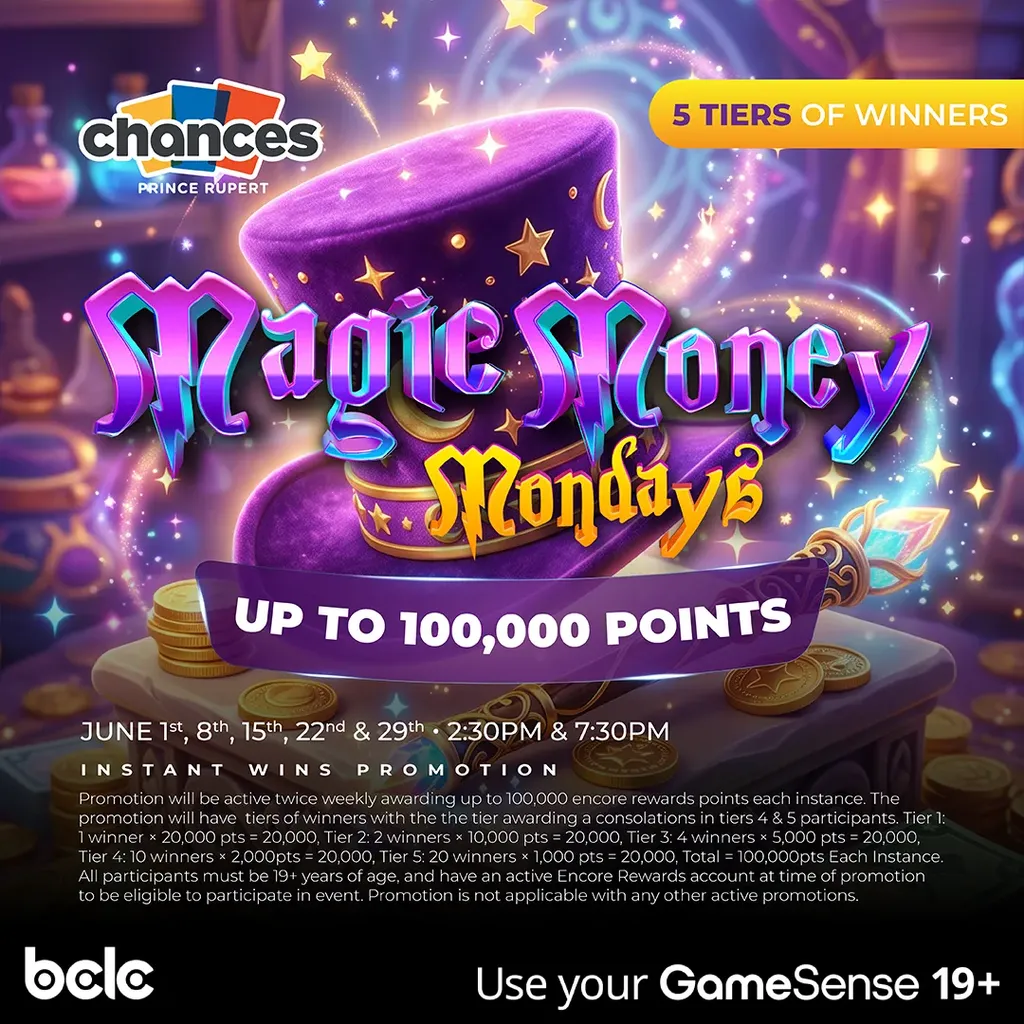 Magic Money Mondays
